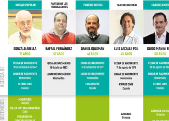 Rumbo a octubre: El perfil y la trayectoria de los candidatos