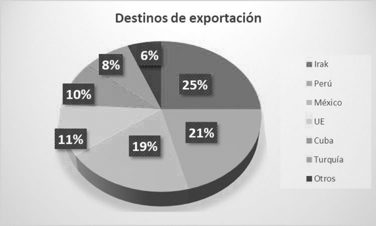 Los arroceros se reúnen y reclaman medidas de urgente consideración