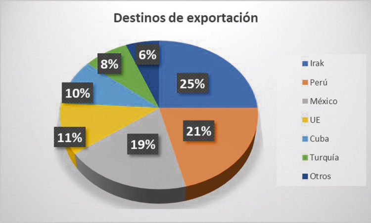 Los arroceros se reúnen y reclaman medidas de urgente consideración