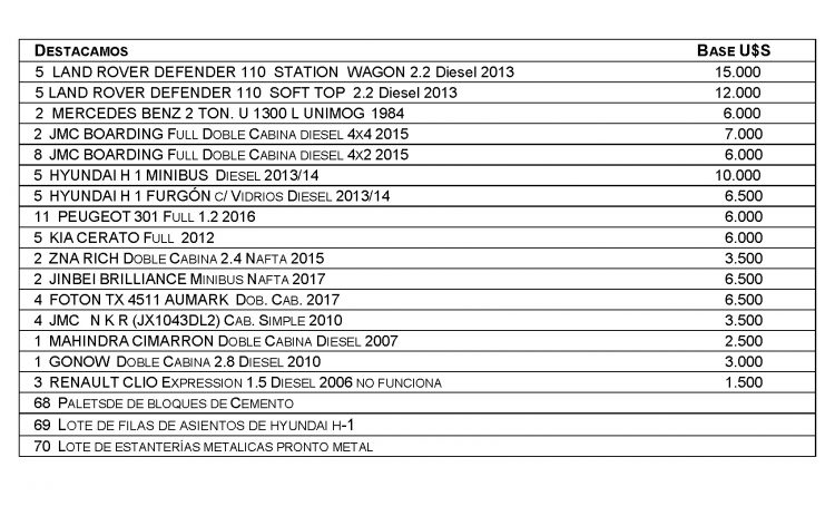 Importante remate de vehículos pertenecientes a diversos Ministerios