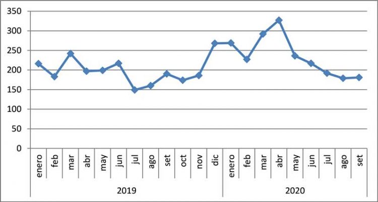 La alegría va por barrios. Frigoríficos en problemas