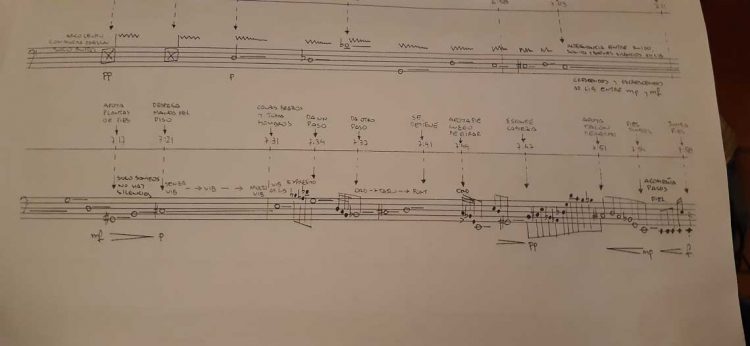 Danzas y músicas del Uruguay, algunas relaciones