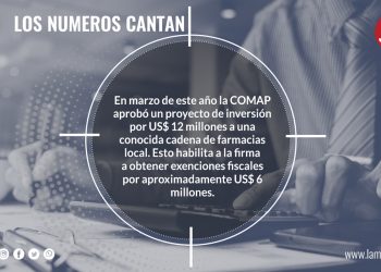 Los números cantan: 27 de octubre