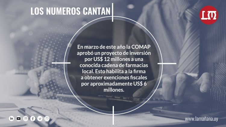 Los números cantan: 27 de octubre