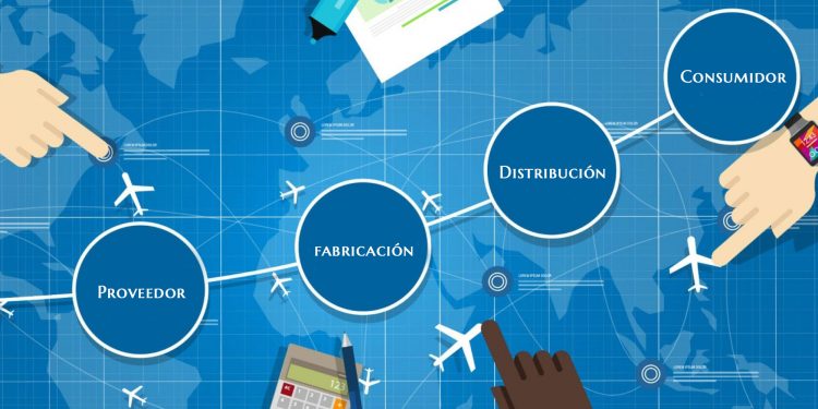 Plazos de entrega más largos reflejan interrupciones de la cadena de suministro