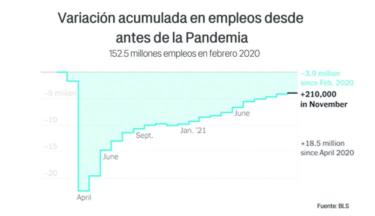 La dualidad del mandato
