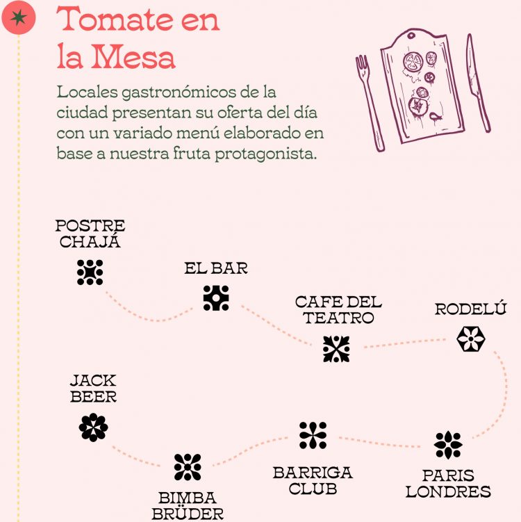 Este viernes y sábado se realiza en Paysandú la Segunda Cata de Tomates