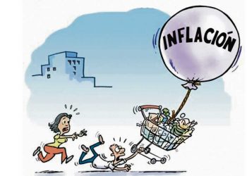 Inflación y control de precios