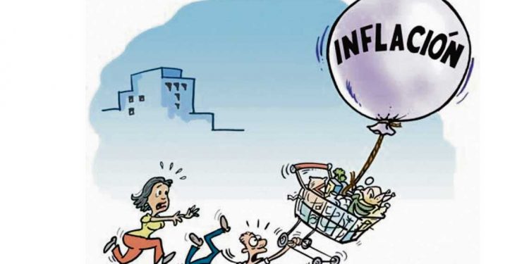 Inflación y control de precios