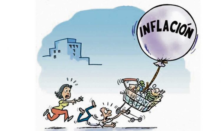Inflación y control de precios