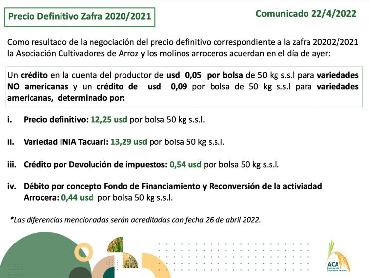 Se acordó el precio definitivo de la bolsa de arroz
