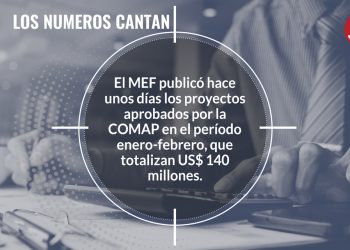 Los números cantan: 4 de mayo