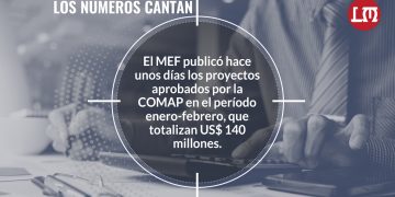 Los números cantan: 4 de mayo