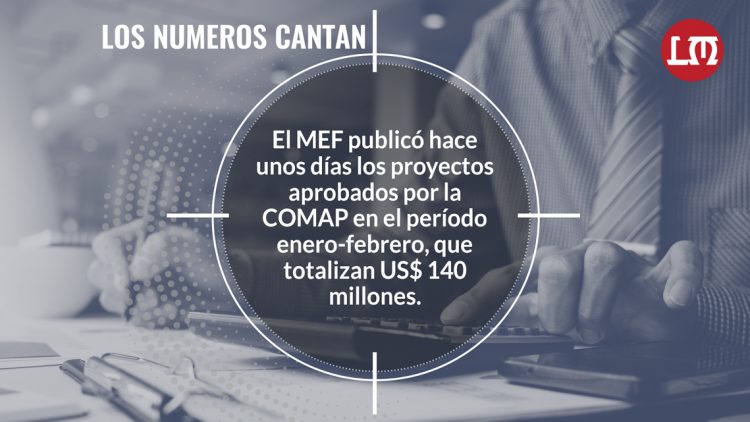 Los números cantan: 4 de mayo