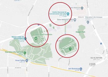 Habemus rivales y lugar de concentración