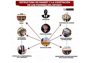 El avance del tráfico de drogas en Uruguay