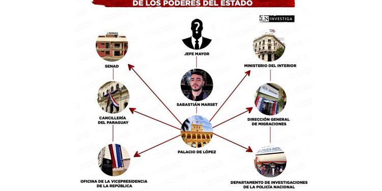 El avance del tráfico de drogas en Uruguay