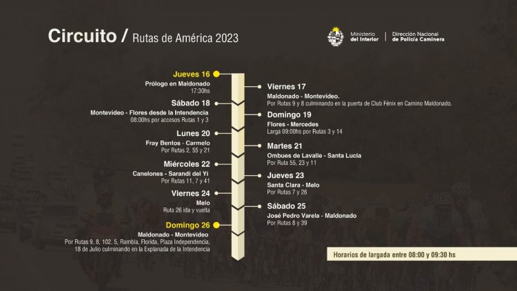 Caminera advierte sobre movimiento inusual en carreteras por evento deportivo y fin de semana largo
