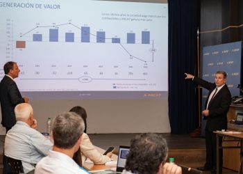 En 2022 Ancap registró ganancias por US$ 163 millones