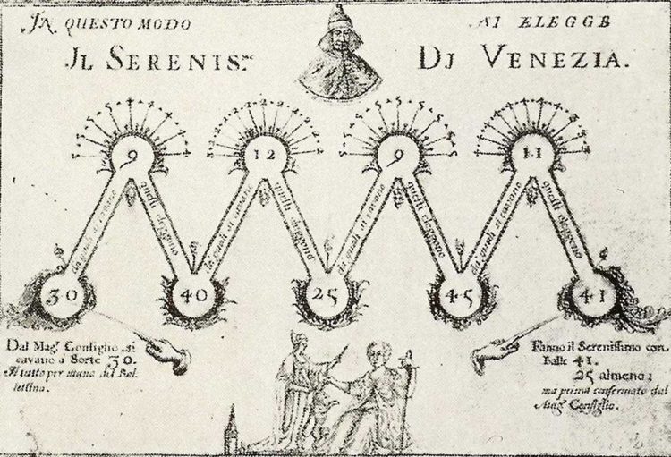 El colapso moral de la República de Venecia, “el Estado más espléndido de Europa” en el siglo XIV