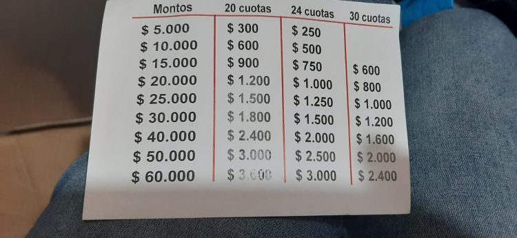 Prestamistas informales: un problema que no es nuevo en nuestro país