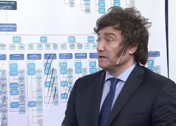 ¿Y si apareciera un Milei uruguayo?