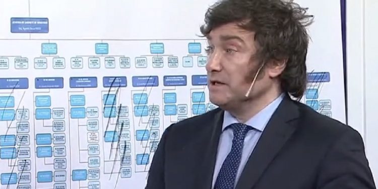 ¿Y si apareciera un Milei uruguayo?