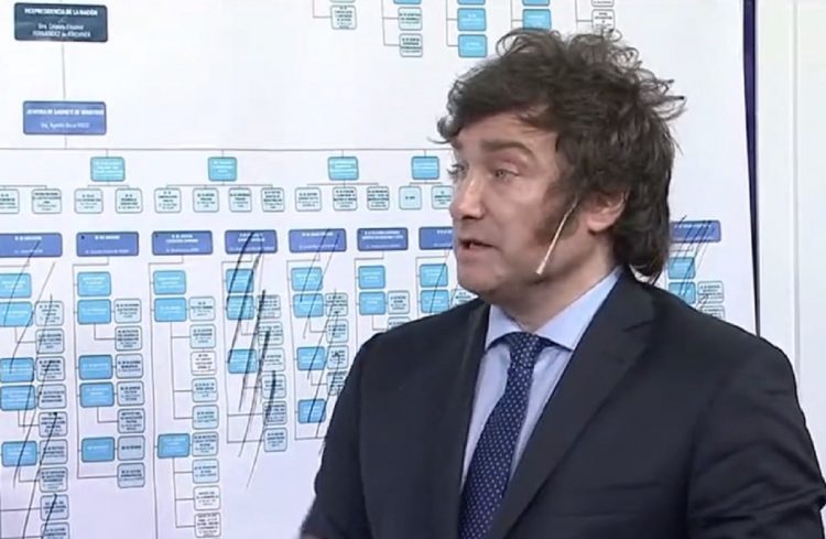 ¿Y si apareciera un Milei uruguayo?