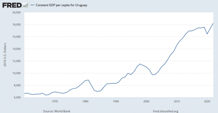 Centro de Estudios Prospectivos