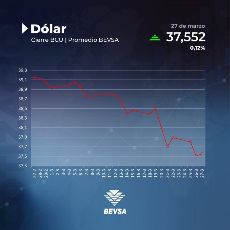 “El eterno retorno del atraso cambiario”
