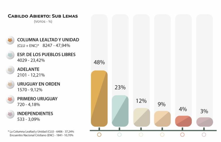 “Lo importante ahora es la carrera hacia octubre”