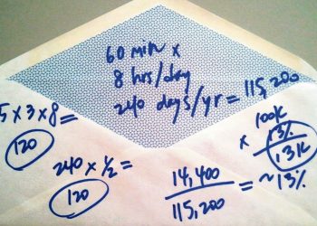 Los vasos comunicantes de la economía