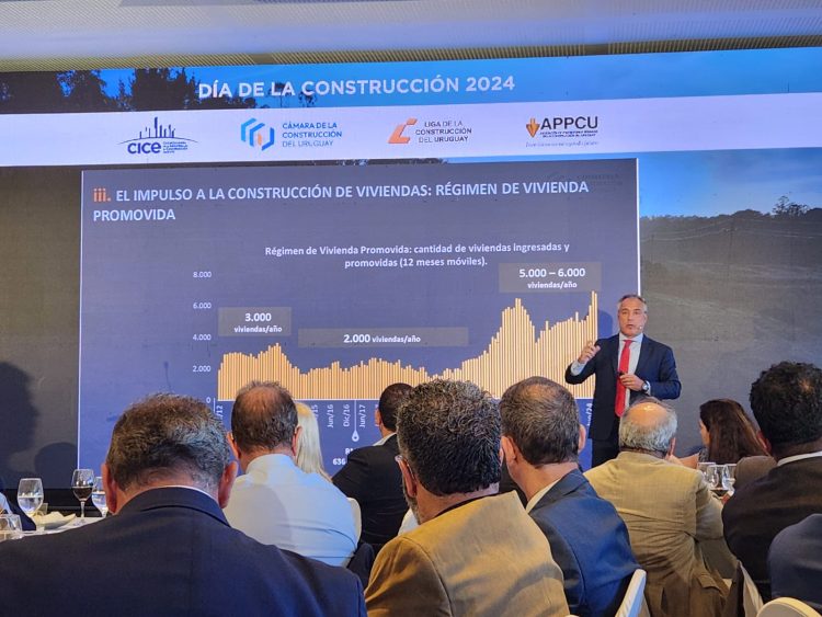 En la construcción hay 54.415 personas trabajando, un total que no se ve desde 2015