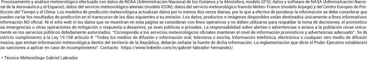El 2024 termina el próximo martes caluroso y sin lluvias