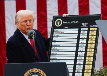 Las consecuencias económicas del Sr. Trump