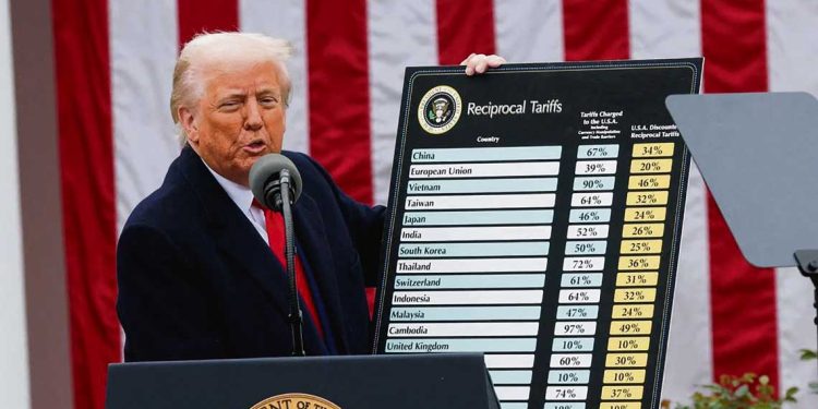 Las consecuencias económicas del Sr. Trump