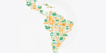 América Latina como oportunidad